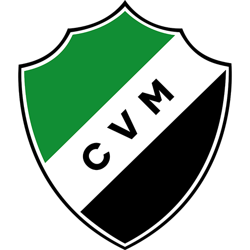 Guillermo Brown badge