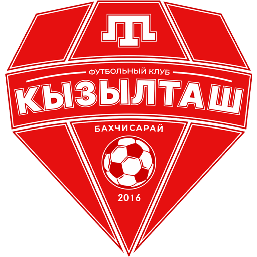 Kyzyltash Bakhchisaray badge