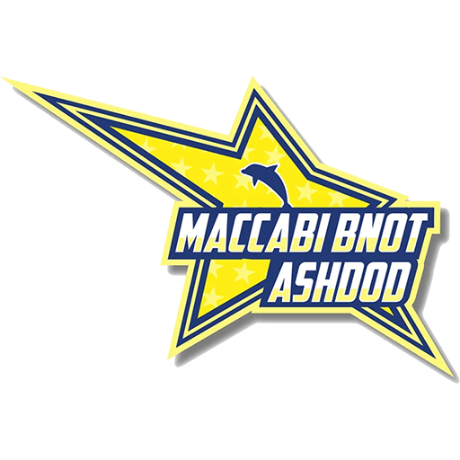 Maccabi Bnot Ashdod badge