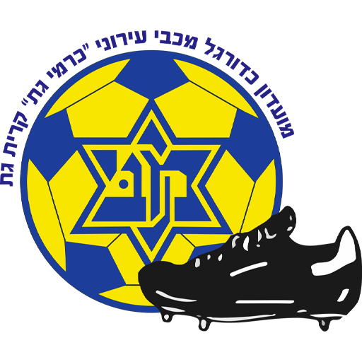 Maccabi Kiryat Gat badge