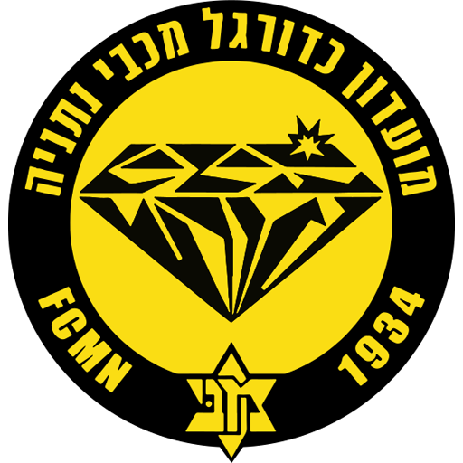 Maccabi Netanya badge
