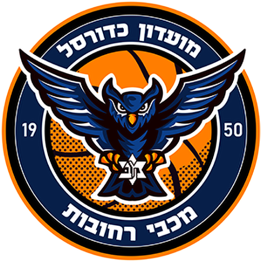 Maccabi Rehovot BC badge