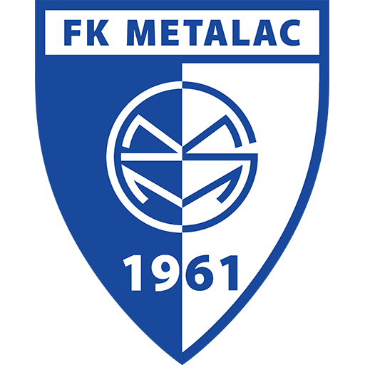 Metalac Gornji Milanovac badge