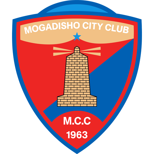 Mogadishu City badge