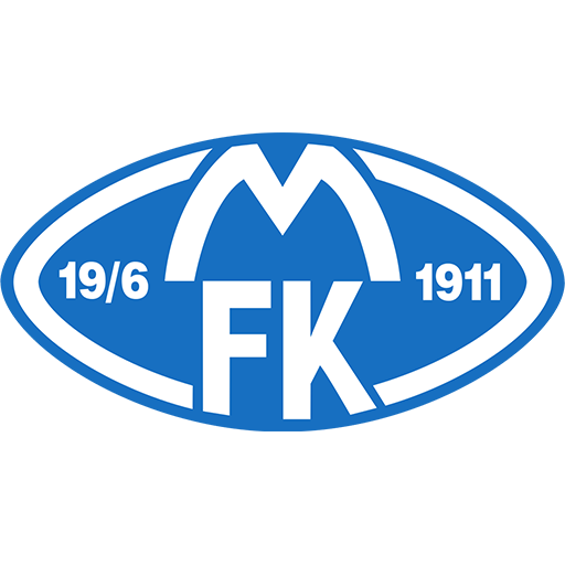 Molde Women badge