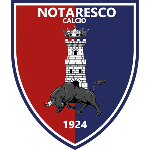 Notaresco badge