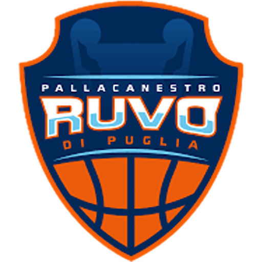 Pallacanestro Ruvo di Puglia badge