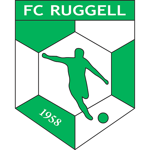 Ruggell II badge