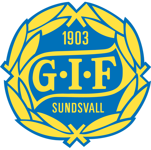 Sundsvall badge
