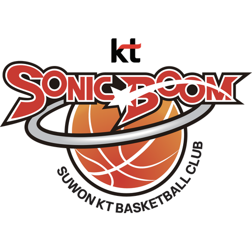 Suwon KT Sonicboom badge