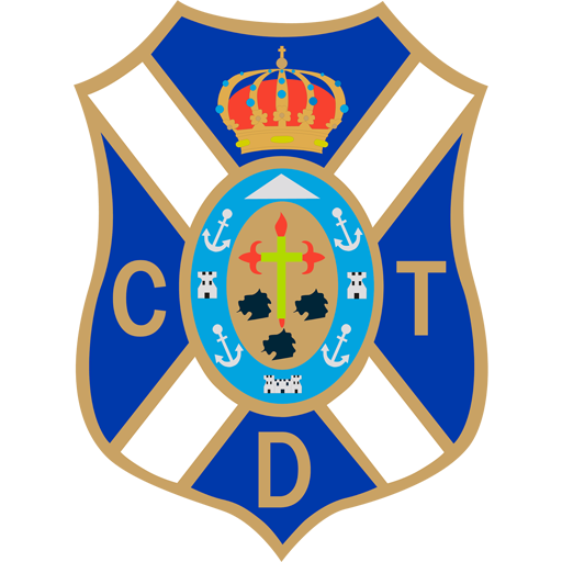 Tenerife C badge