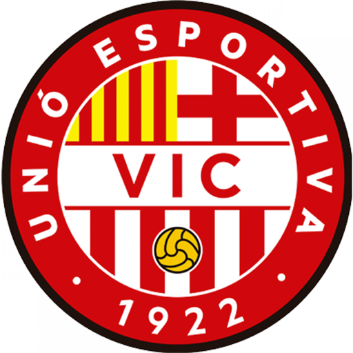 Vic badge