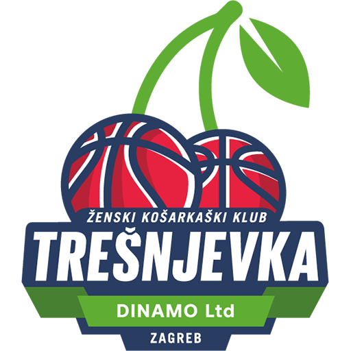ŽKK Trešnjevka 2009 badge